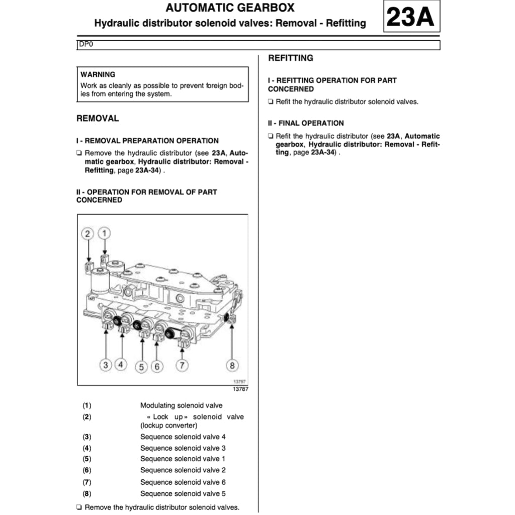 Renault CLIO III BR/CR 2005-2014 Full Manual Set – Repair & Maintenance Manual - page 6