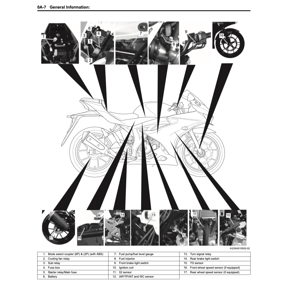 Suzuki GSXR 150 / GSX-R 150 / GSX-R150 L8 2017+ Full Manual Set – Repair & Maintenance Manual and Spare Parts Catalog and OWNER'S MANUA - page 8