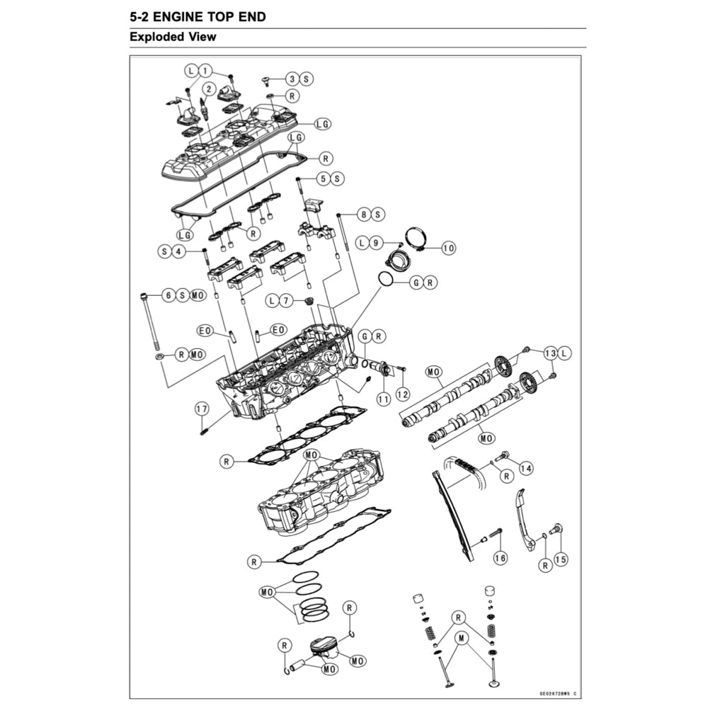 Kawasaki Z1000 2017-2022 Full Manual Set – Repair & Maintenance Manual and Spare Parts Catalog and User Handbook - page 5