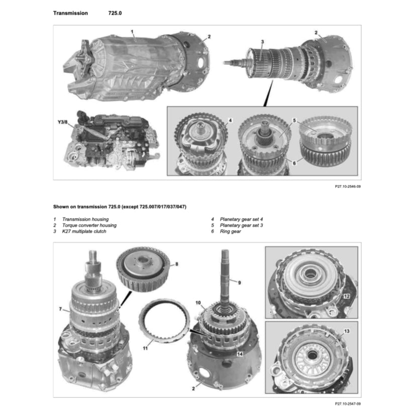 Mercedes-Benz W213 2017-2023 Full Manual Set – Repair & Maintenance Manual - page 9