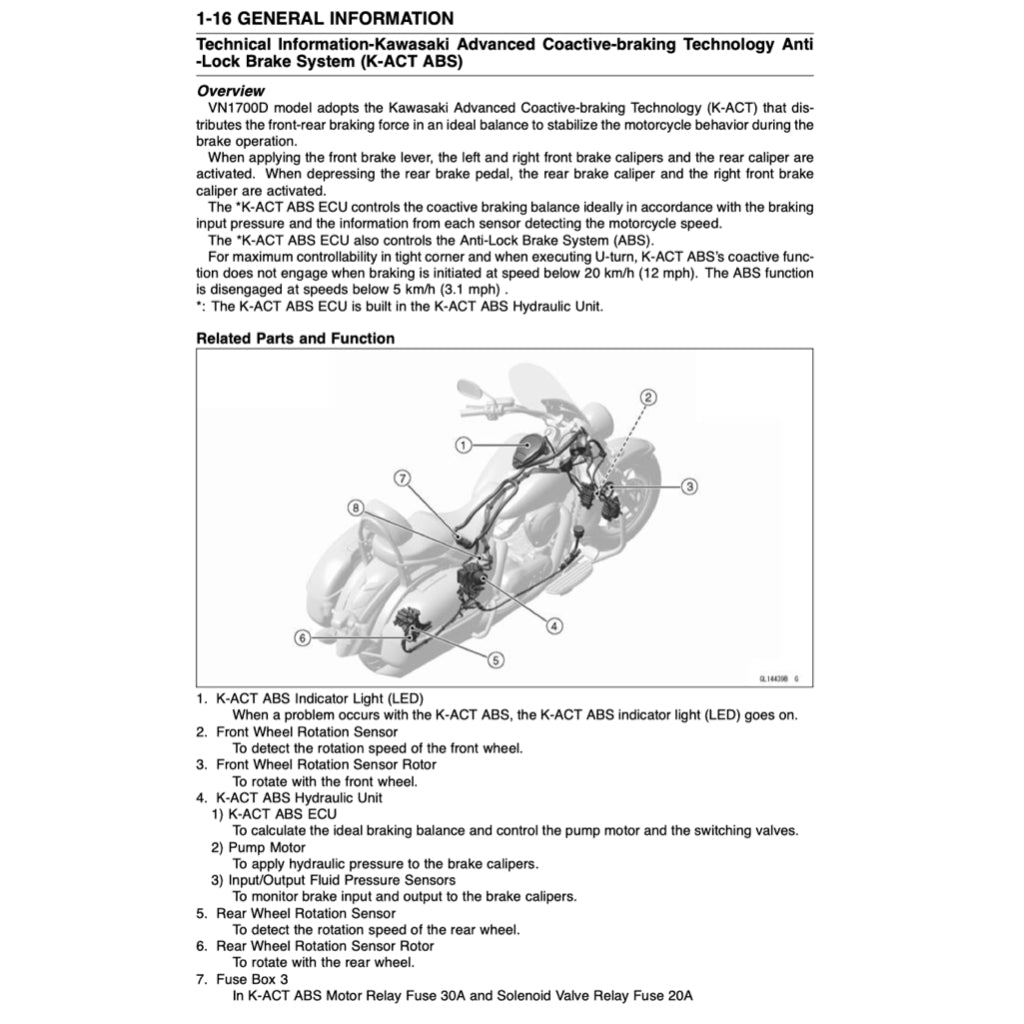 Kawasaki VULCAN 1700 VN1700 2009-2017 Full Manual Set – Repair & Maintenance Manual and Spare Parts Catalog and User Handbook - page 7