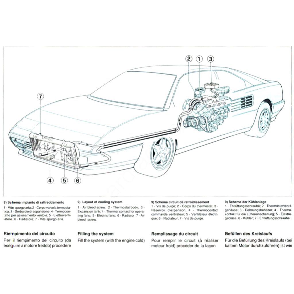 Ferrari MONDIAL T F108 1989-1993 Full Manual Set – Service Workshop Manual and Spare Parts Catalog - page 9