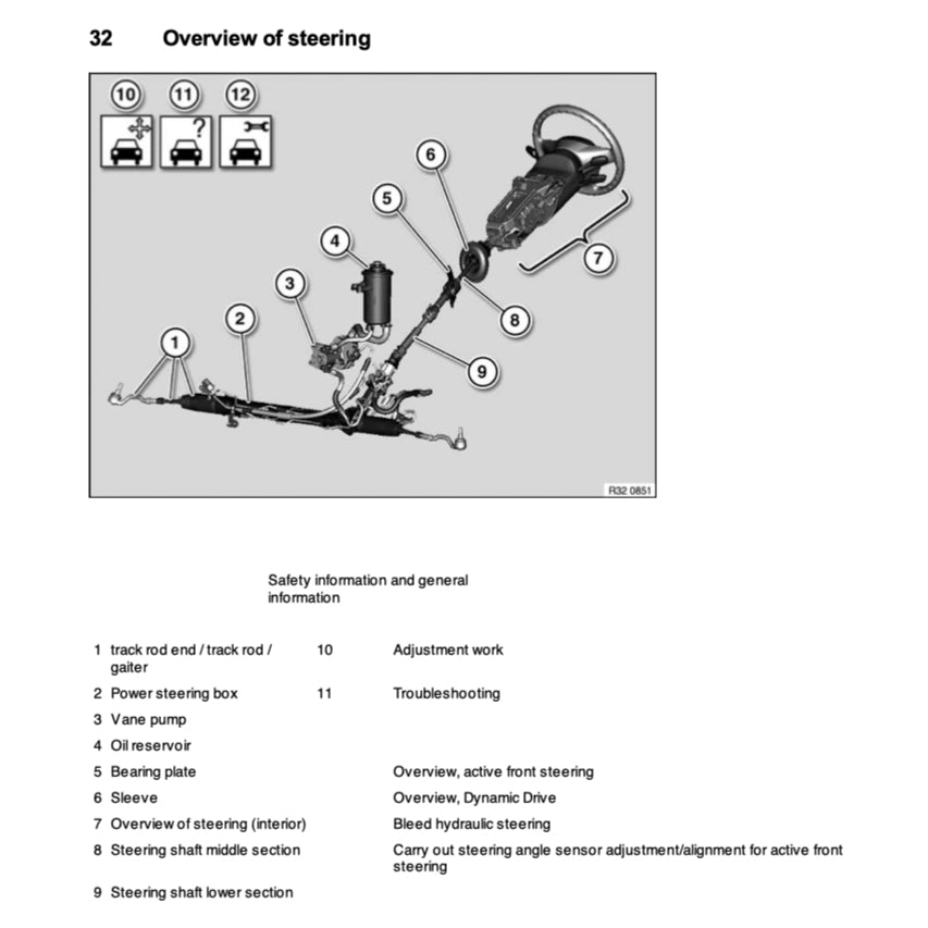 BMW X5 F15 Xdrive40e 2013-2018 Full Manual Set – Repair & Maintenance Manual - page 5