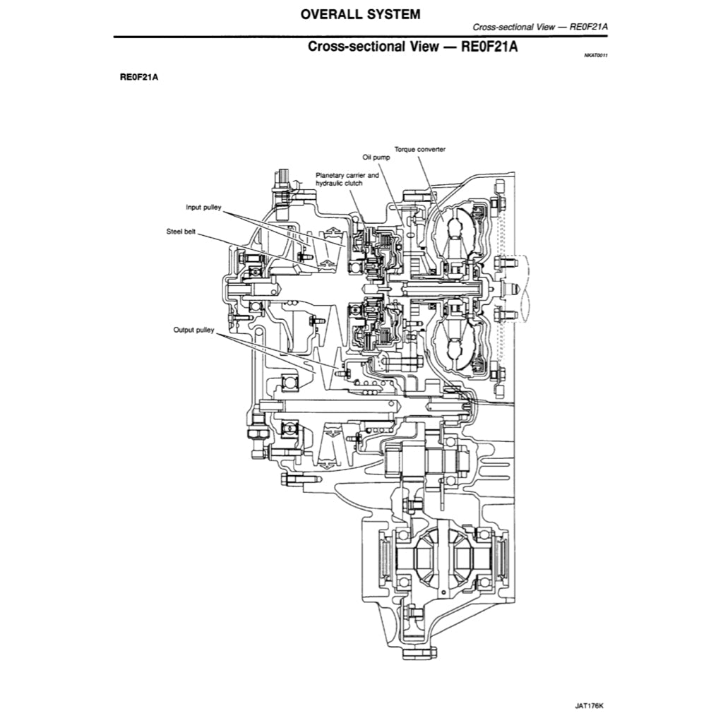 Nissan MICRA K11 1992-2003 Full Manual Set – Repair & Maintenance Manual - page 8
