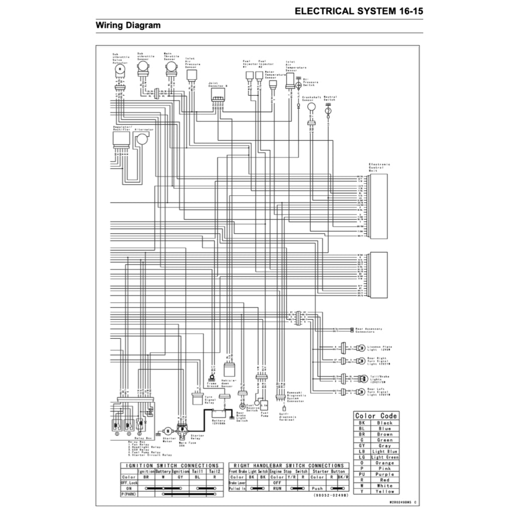 Kawasaki VULCAN 900 VN900 2006+ Full Manual Set – Repair & Maintenance Manual and Spare Parts Catalog and User Handbook - page 9