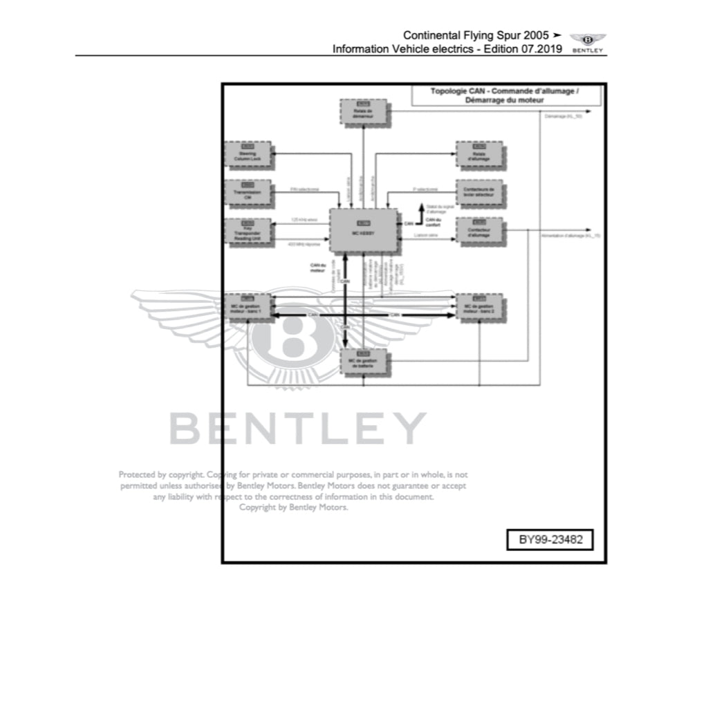 Bentley CONTINENTAL FLYING SPUR W12 2005-2013 Full Manual Set – Repair & Maintenance Manual - page 7