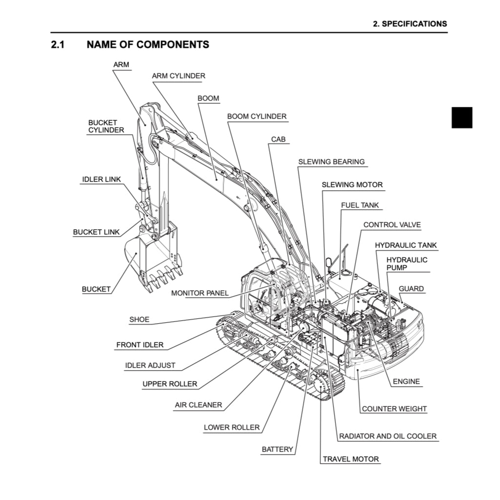 KOBELCO Excavator Workshop Repair Manual - SK75 / SK 125 / SK135 / SK200 / SK210 / SK235 / SK 330 / SK 350 - page 9