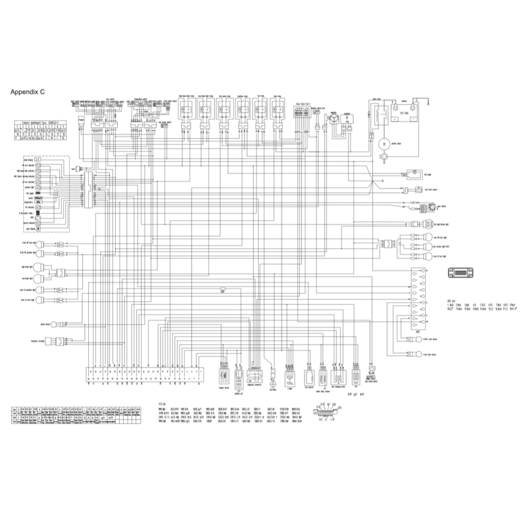 CFMoto 250SR 2020+ Full Manual Set – Repair & Maintenance Manual and Spare Parts Catalog and User Handbook - page 9