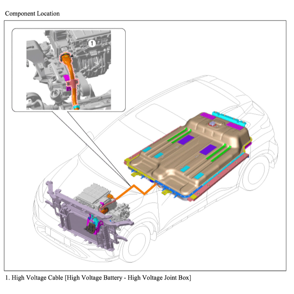 Hyundai KONA EV OS 2018-2023 Full Manual Set – Repair & Maintenance Manual - page 9