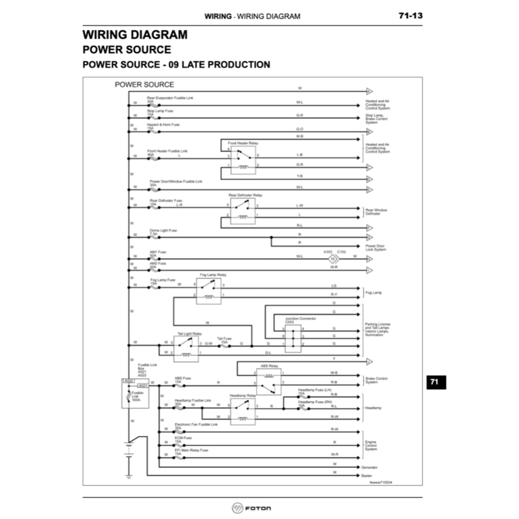FOTON VIEW C2 2011-2016 Full Manual Set – Repair & Maintenance Manual - page 9