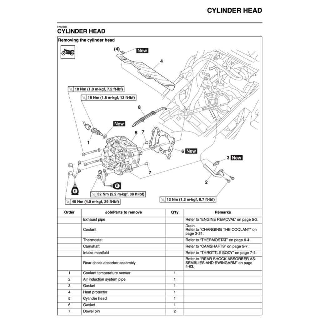 X-MAX Yamaha XMAX 400 YP400R 2013-2017 Full Manual Set – Repair & Maintenance Manual and User Handbook - page 4