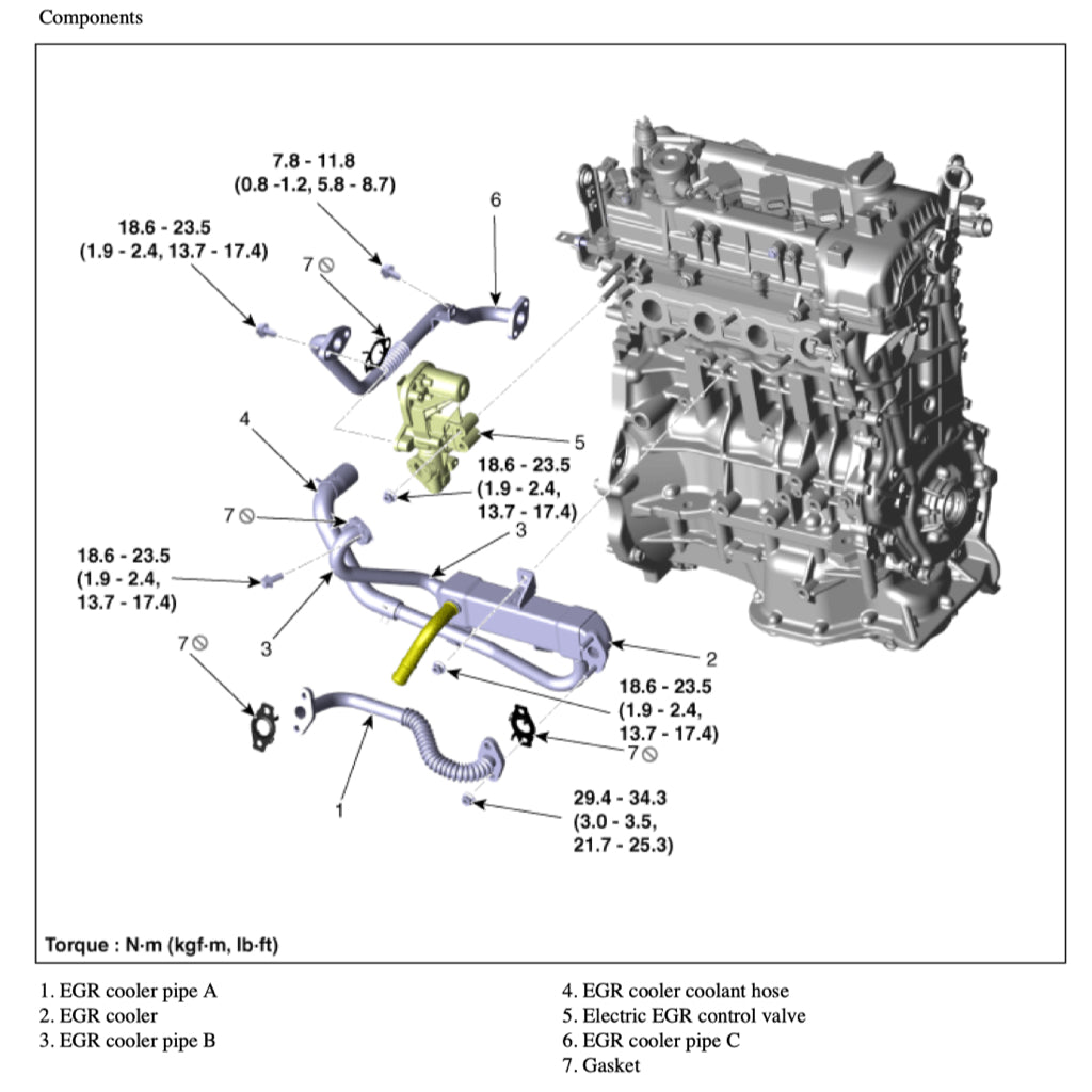 Kia NIRO DE Hybrid PHEV 2018-2013 Full Manual Set – Repair & Maintenance Manual - page 7