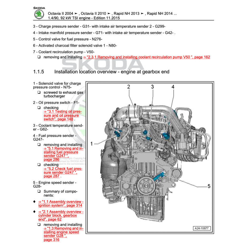 Skoda OCTAVIA 1Z 2004-2013 Full Manual Set – Repair & Maintenance Manual - page 8