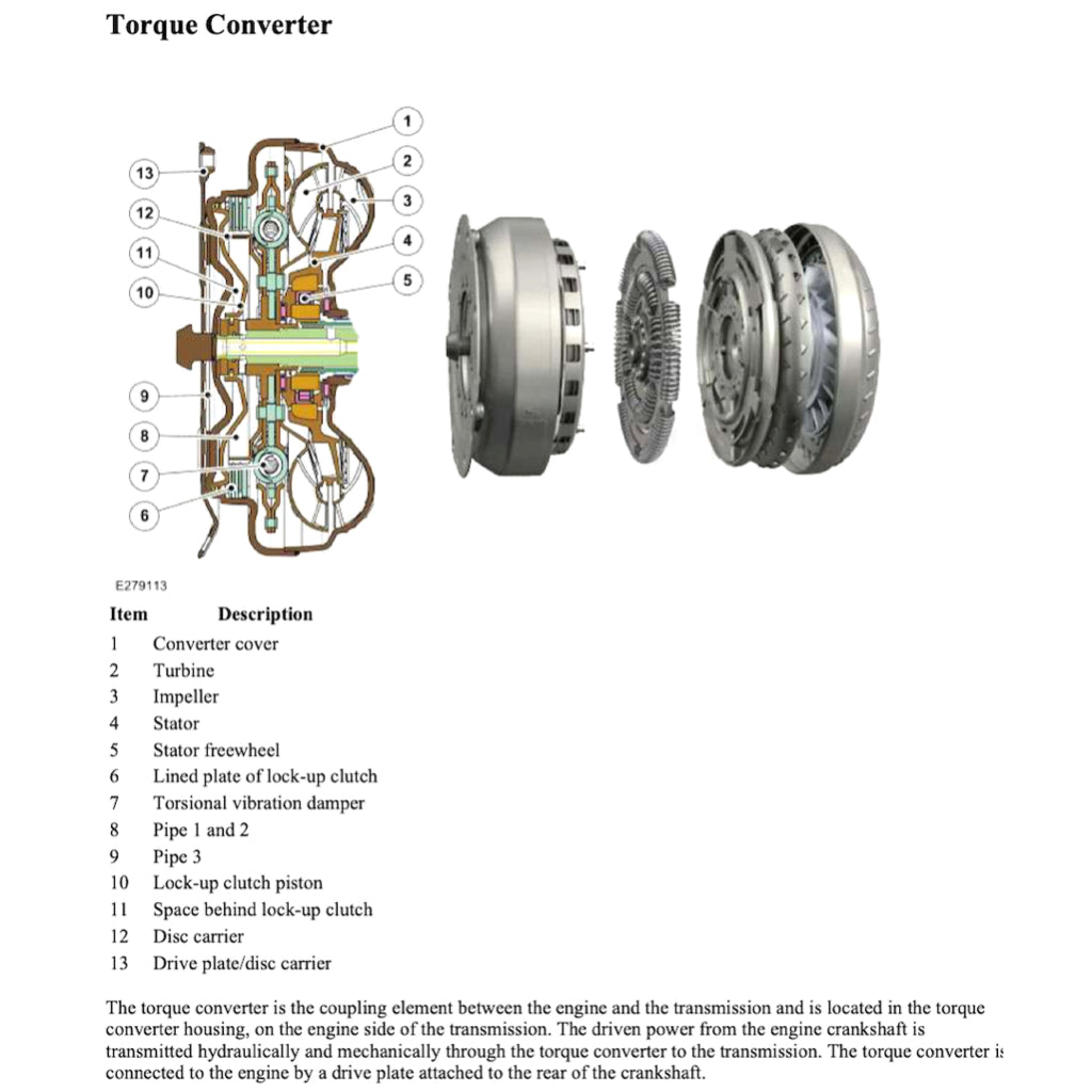 RANGE Rover L460 2022+ Full Manual Set – Repair & Maintenance Manual - page 8