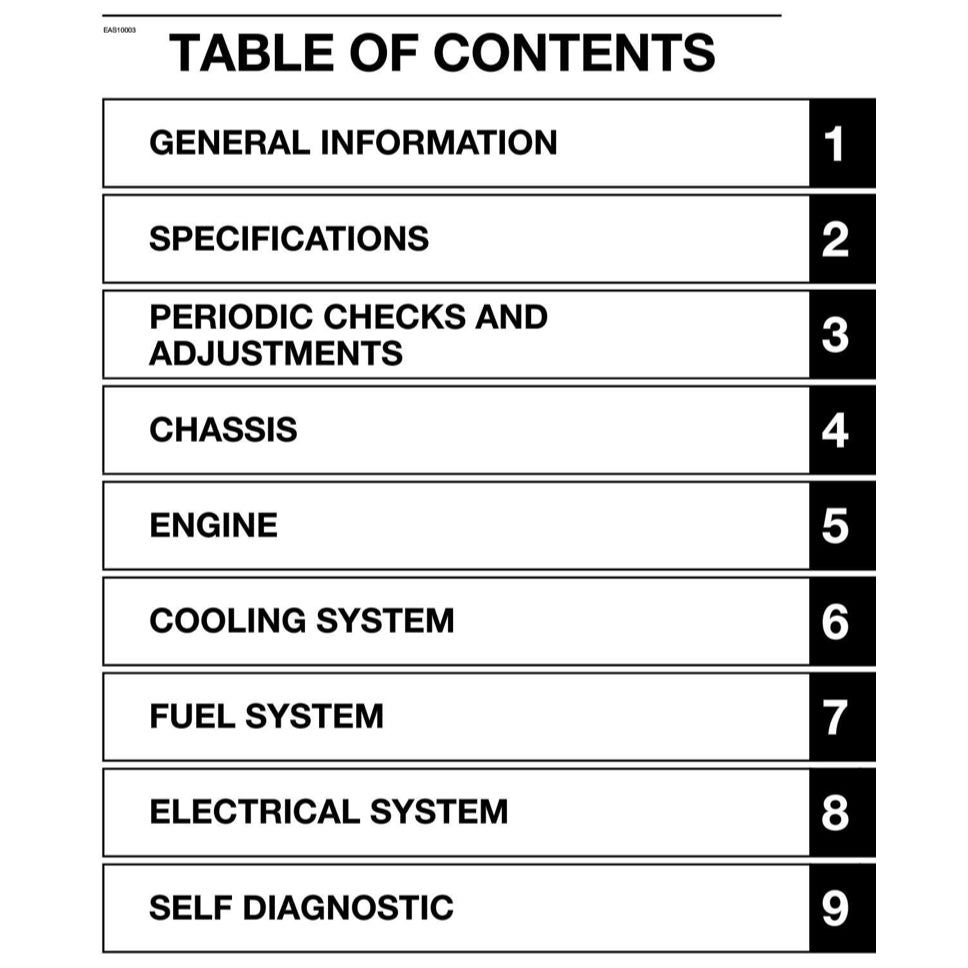 Yamaha TENERE T700 2024+ Full Manual Set – Repair & Maintenance Manual and Spare Parts Catalog and User Handbook - page 2