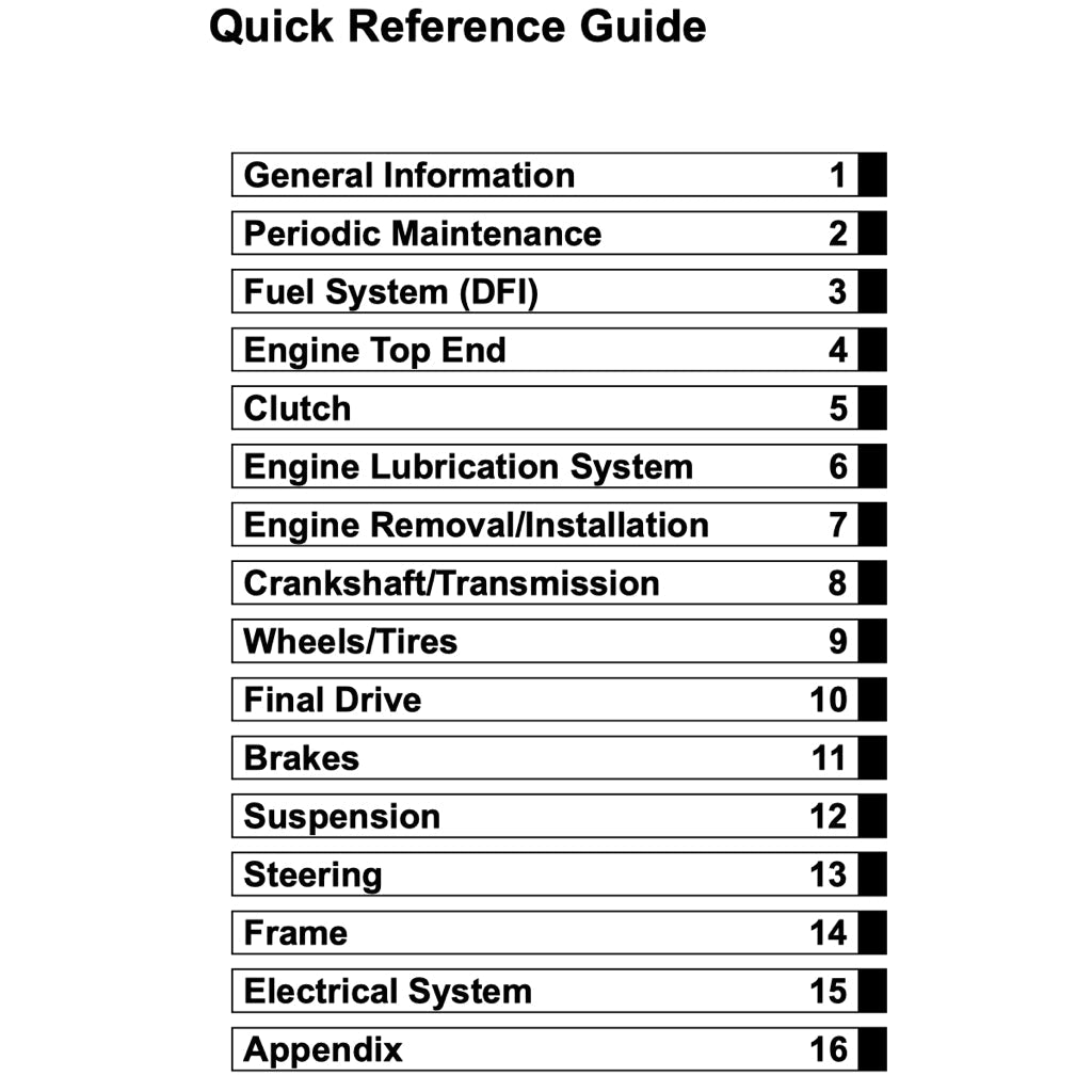 Kawasaki Z125 / PRO 2017+ Full Manual Set – Repair & Maintenance Manual and User Handbook - page 2