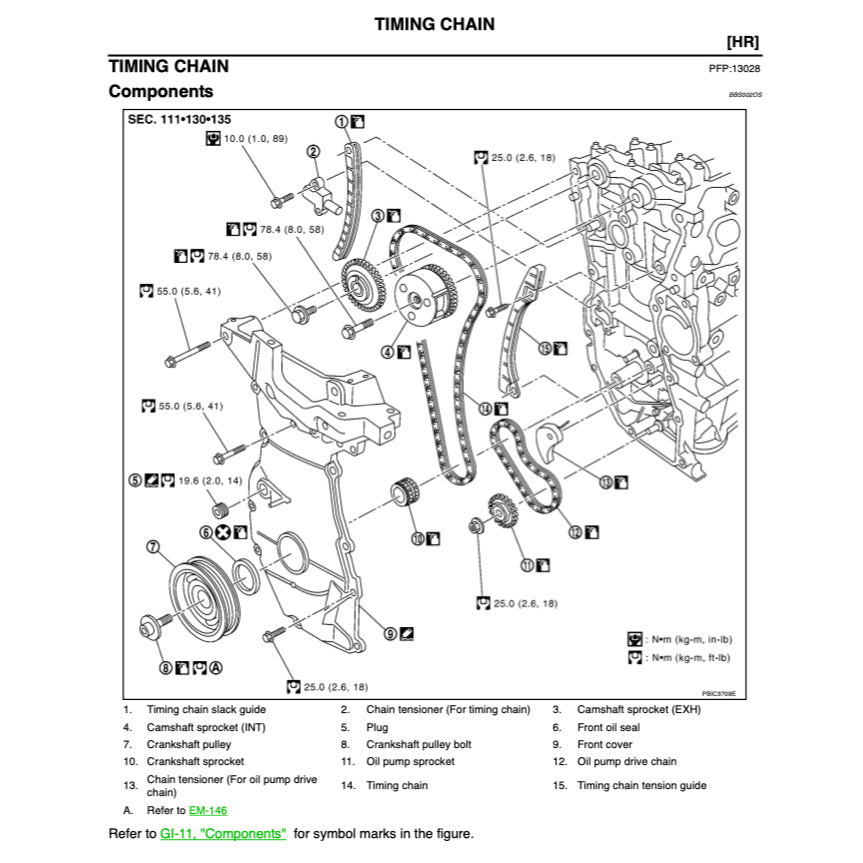 Nissan NOTE E11 2004-2013 Full Manual Set – Repair & Maintenance Manual - page 8