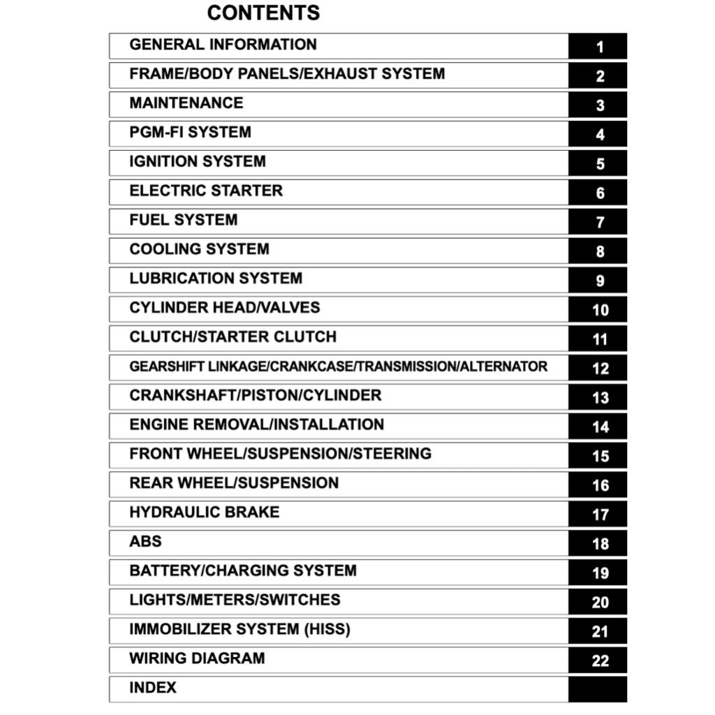 Honda VFR800 F INTERCEPTOR 2014-2022 Full Manual Set – Repair & Maintenance Manual and User Handbook - page 2