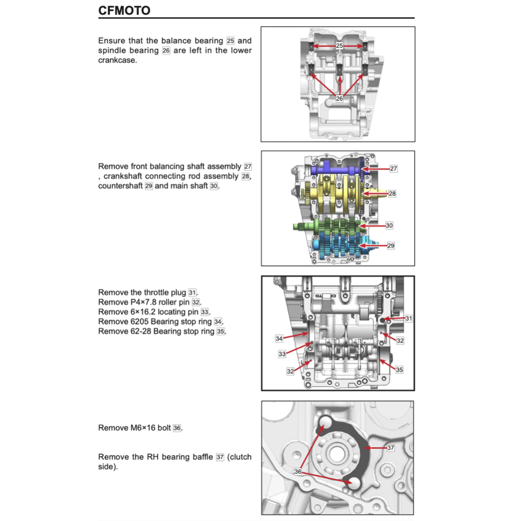 CFMoto 450SRS / 450SS 2024+ Full Manual Set – Repair & Maintenance Manual and User Handbook - page 6