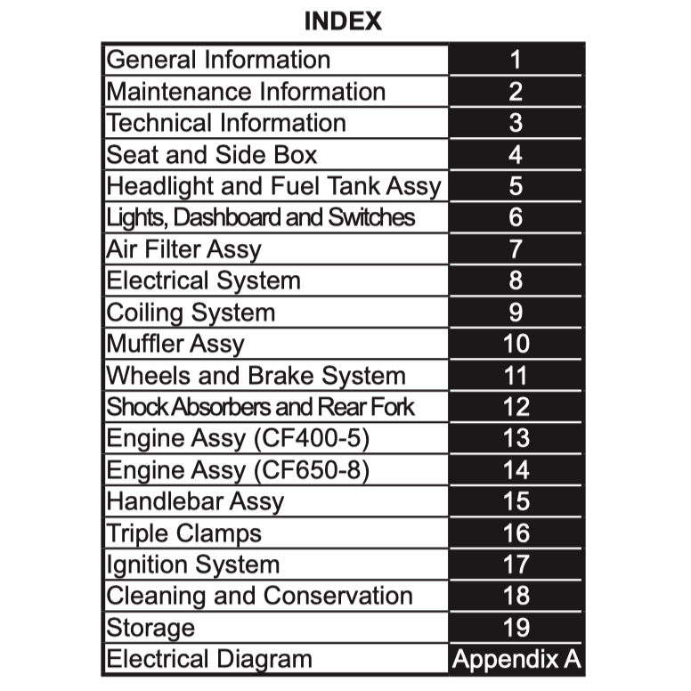 CFMoto 400GT 2019-2023 Full Manual Set – Repair & Maintenance Manual and Spare Parts Catalogand User Handbook - page 2