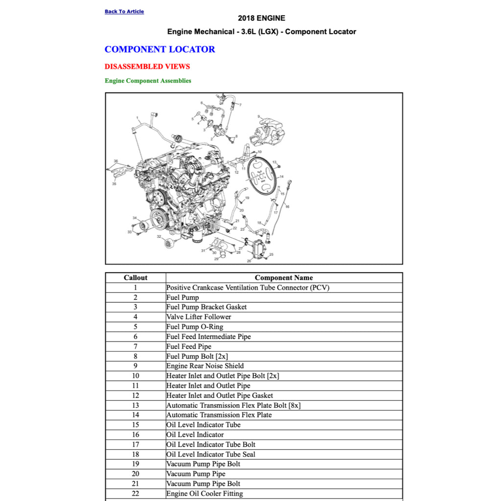 Buick REGAL 2018-2020 Full Manual Set – Repair & Maintenance Manual - page 2