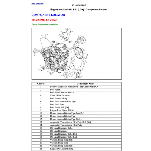Buick REGAL 2018-2020 Full Manual Set – Repair & Maintenance Manual - page 2