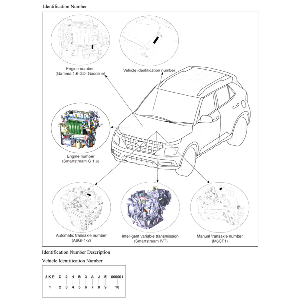 Hyundai VENUE QX 2019+ Full Manual Set – Repair & Maintenance Manual - page 2