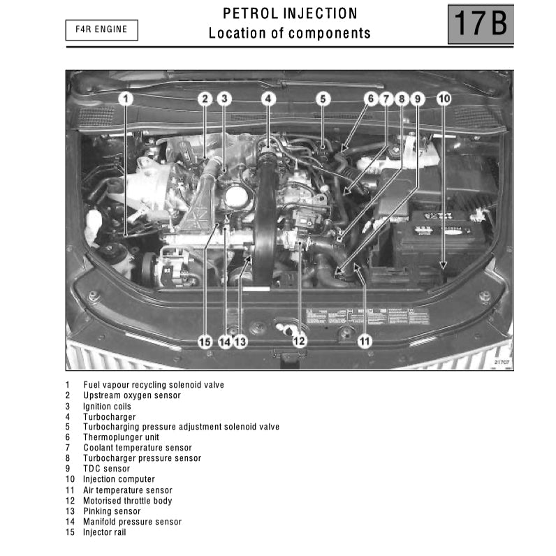 RENAUT VEL SATIS VELSATIS 2001-2009 Full Manual Set – Repair & Maintenance Manual - page 3