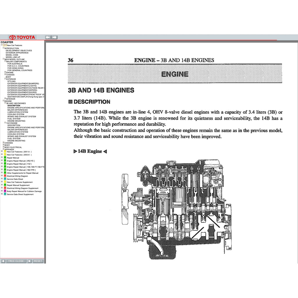 Toyota COASTER 1993-2016 Full Manual Set – Repair & Maintenance Manual - page 3