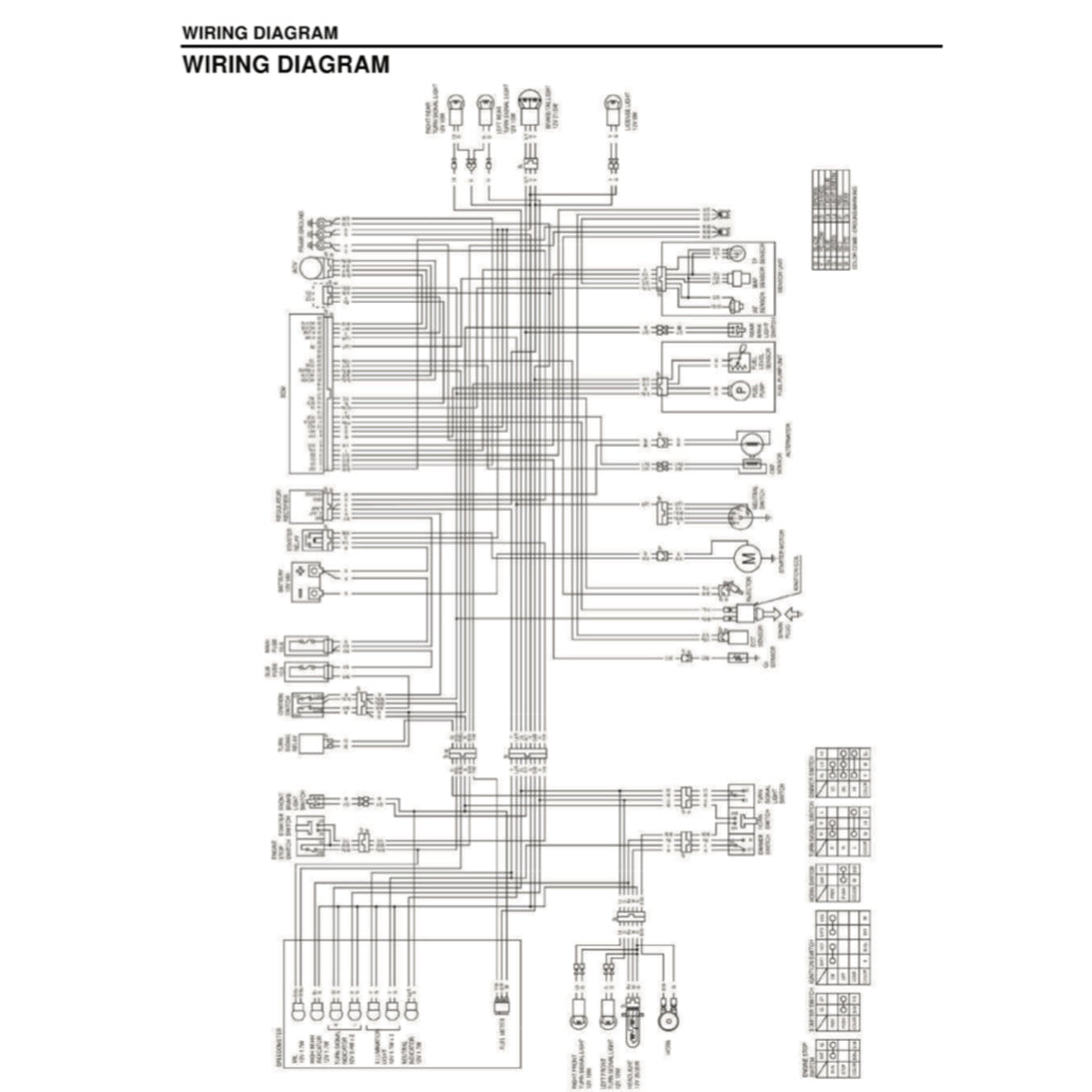 Honda DREAM EX5 FI 110i 2013-2018 Full Manual Set – Repair & Maintenance Manual and Spare Parts Catalog and User Handbook - page 9