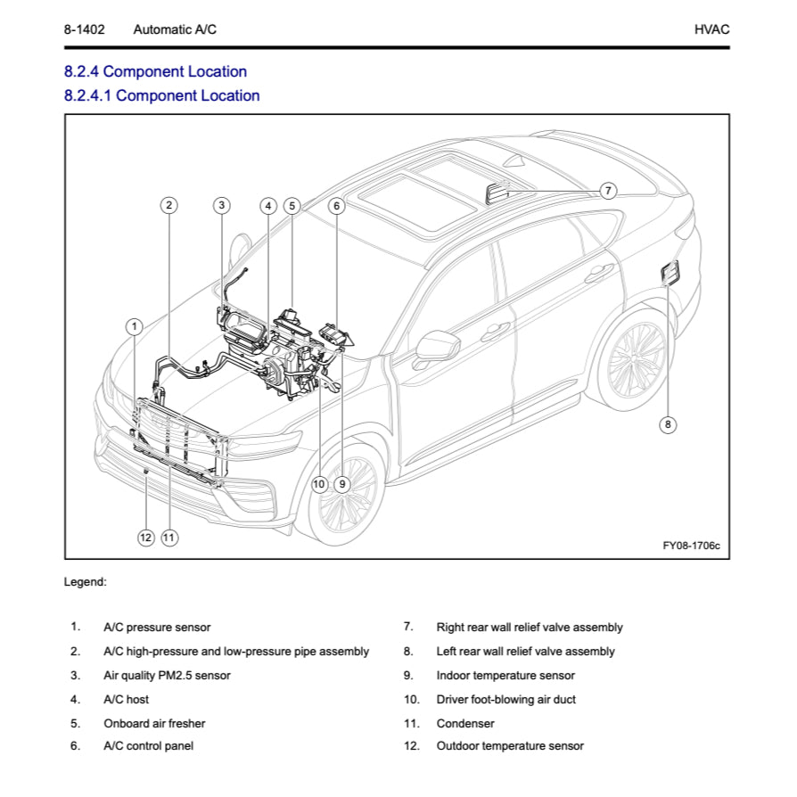 Geely XINGYUE S / TUGELLA FY11 2019-2021 Full Manual Set – Repair & Maintenance Manual - page 8