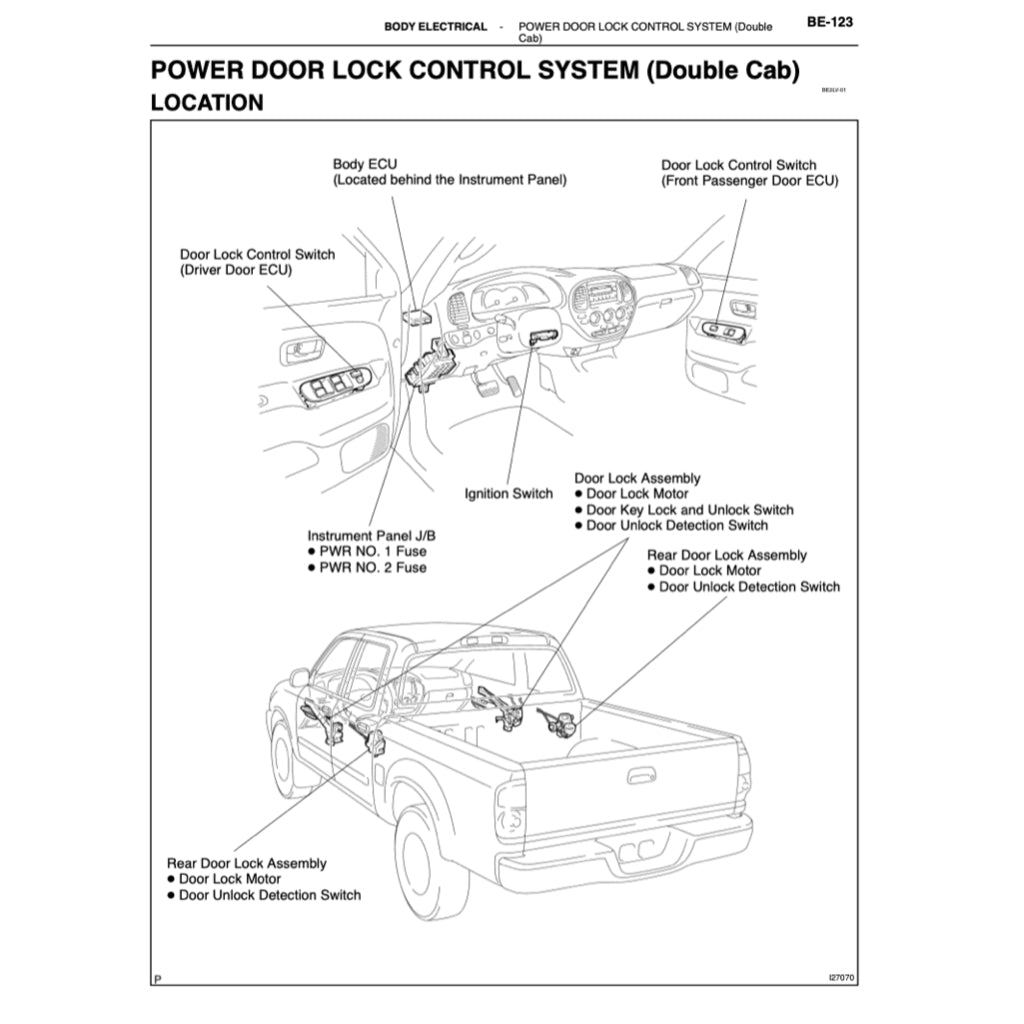 Toyota TUNDRA GSK30/UCK30/40 2005-2006 Full Manual Set – Repair & Maintenance Manual - page 8