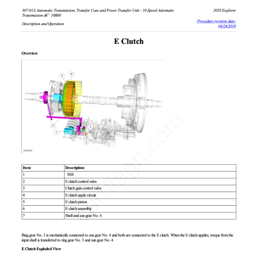 Ford EXPLORER U625 2020+ Full Manual Set – Repair & Maintenance Manual - page 7