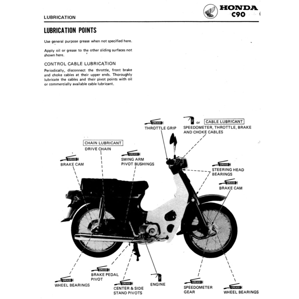 Honda CUB90 C90 1967-2002 Full Manual Set – Repair & Maintenance Manual and Spare Parts Catalog and User Handbook - page 4