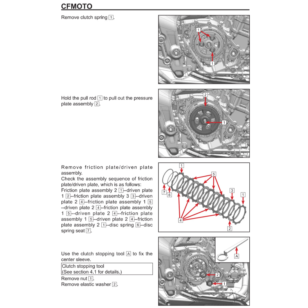 CFMoto 675SS 2025+ Full Manual Set – Repair & Maintenance Manual and User Handbook - page 4