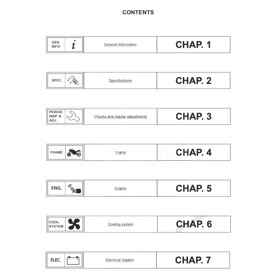 BENELLI TRK702 X BJ700-5F 2022+ Full Manual Set – Repair & Maintenance Manual and Spare Parts Catalog and User Handbook - page 2