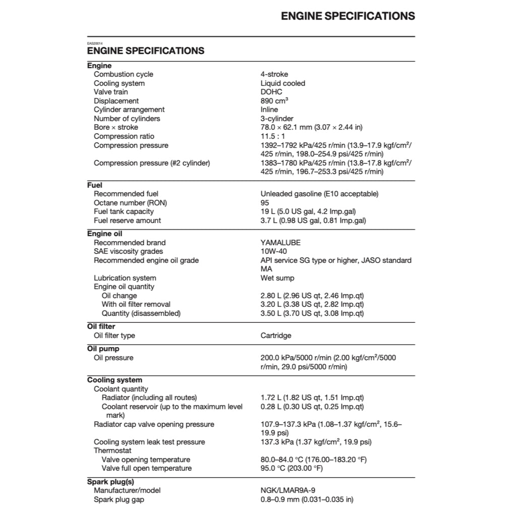 Yamaha TRACER 9/ TRACER 9 GT MTN890/D 2025+ Full Manual Set – Repair & Maintenance Manual and User Handbook - page 3
