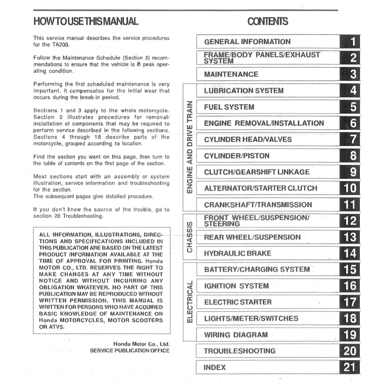 Honda PHANTOM TA200 2002-2010 Full Manual Set – Repair & Maintenance Manual and Owner' Manual - page 2