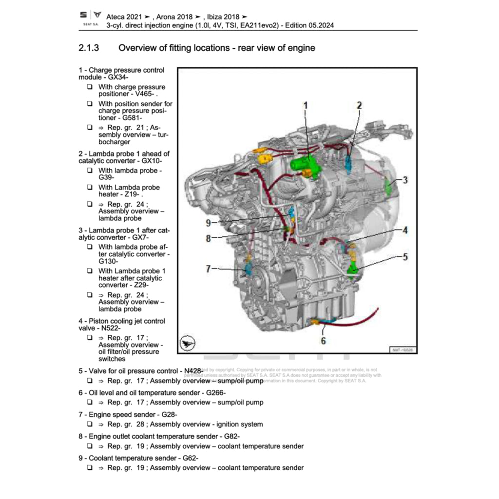 SEAT LEON 5F 2012-2020 Full Manual Set – Repair & Maintenance Manual - page 2