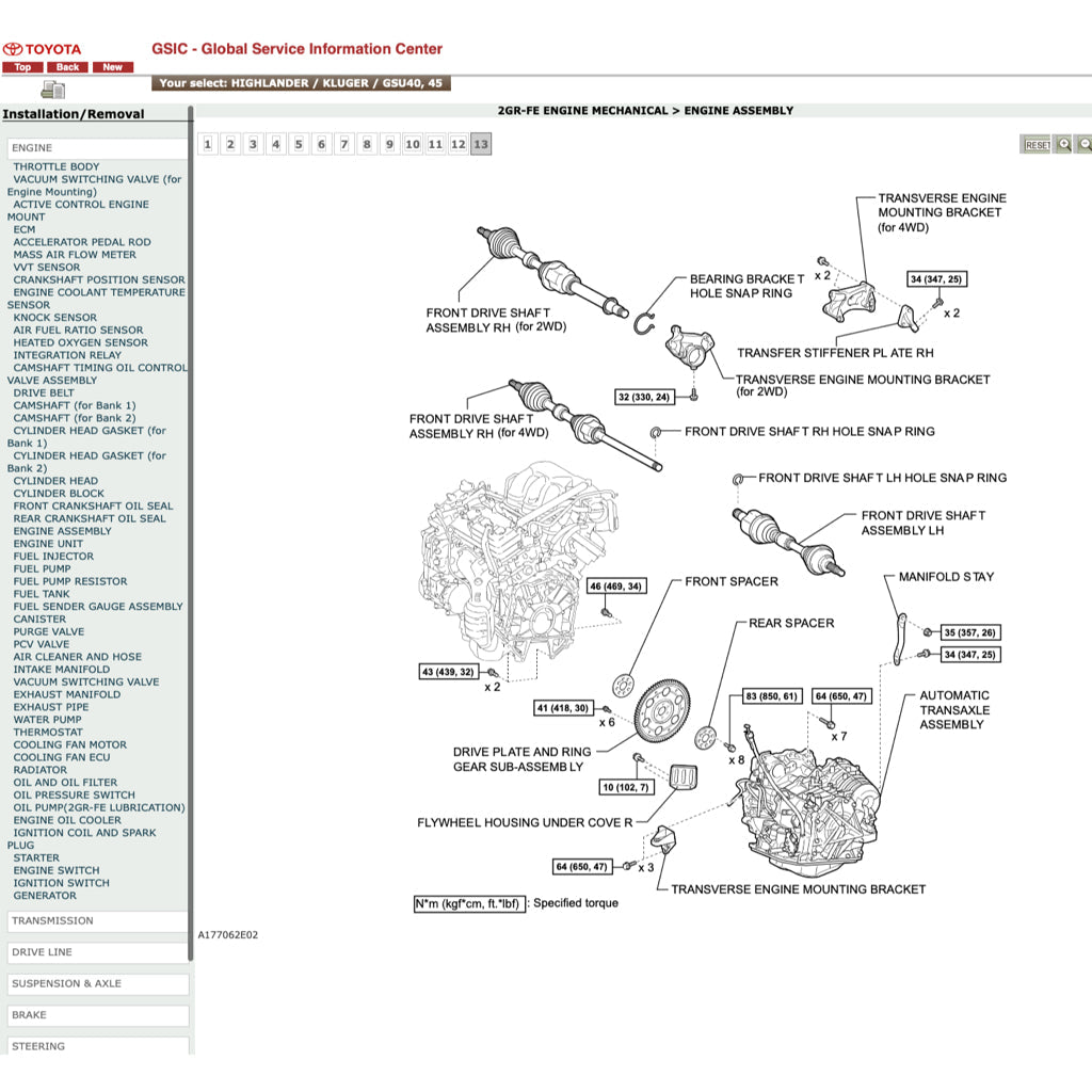 Toyota HIGHLANDER/KLUGER GSU40/45 2007-2013 Full Manual Set – Online Repair & Maintenance Manual - page 4