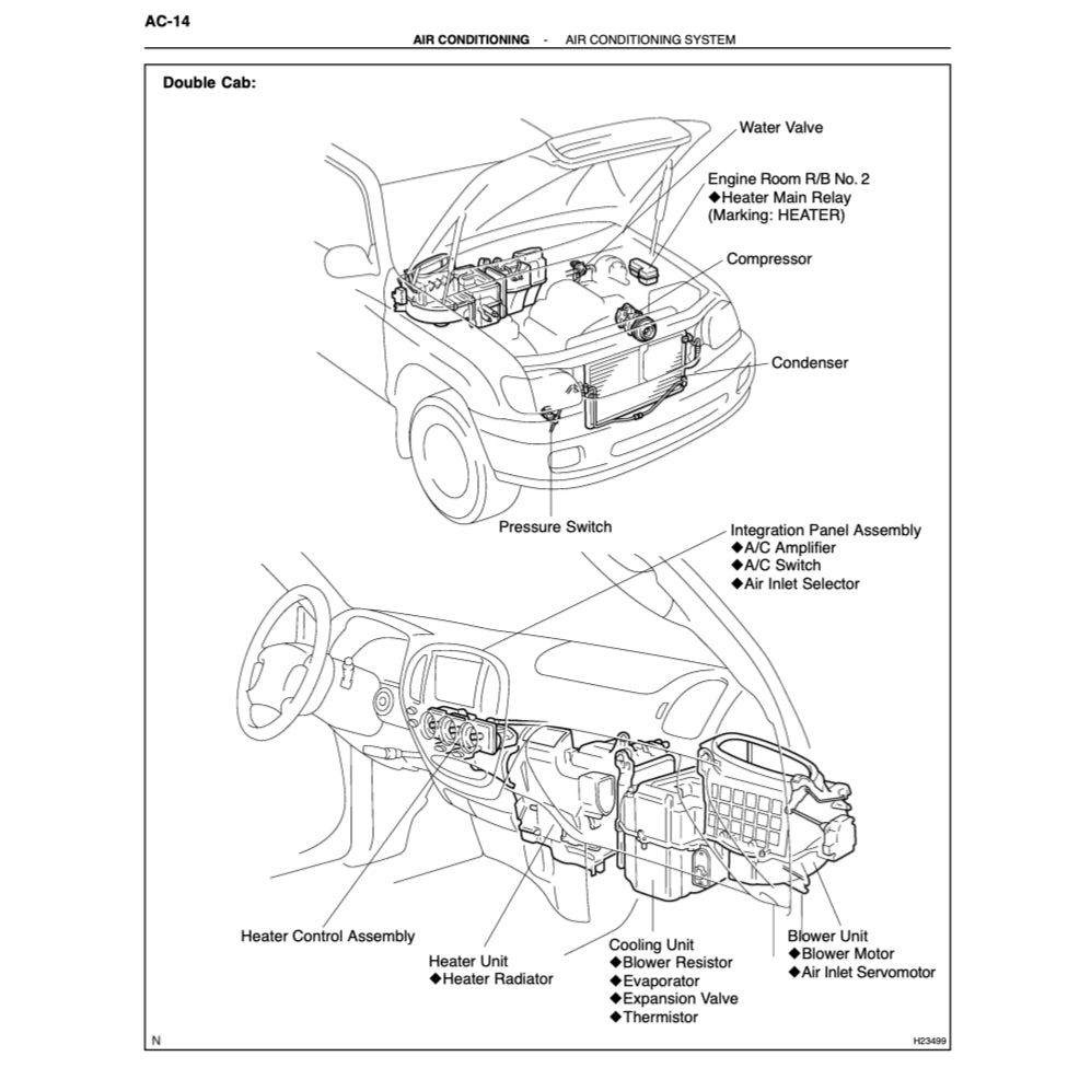 Toyota TUNDRA GSK30/UCK30/40 2005-2006 Full Manual Set – Repair & Maintenance Manual - page 7