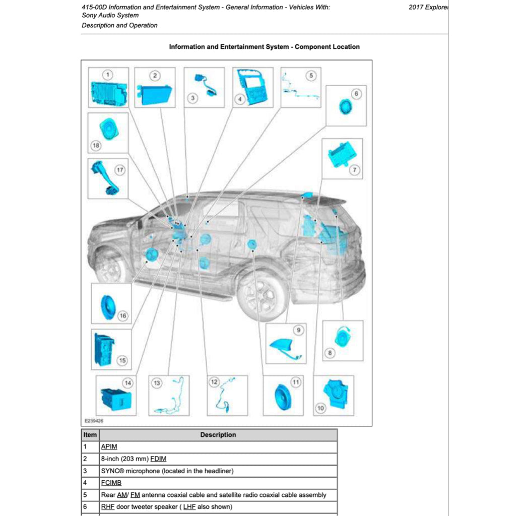 Ford EXPLORER U502 2011-2019 Full Manual Set – Repair & Maintenance Manual - page 9
