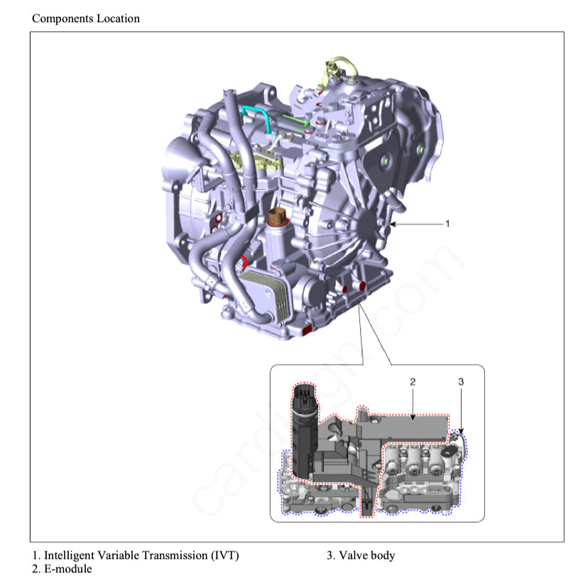 Hyundai VENUE QX 2019+ Full Manual Set – Repair & Maintenance Manual - page 7