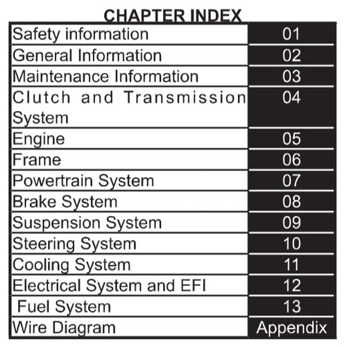 CFMoto 675SS 2025+ Full Manual Set – Repair & Maintenance Manual and User Handbook - page 2