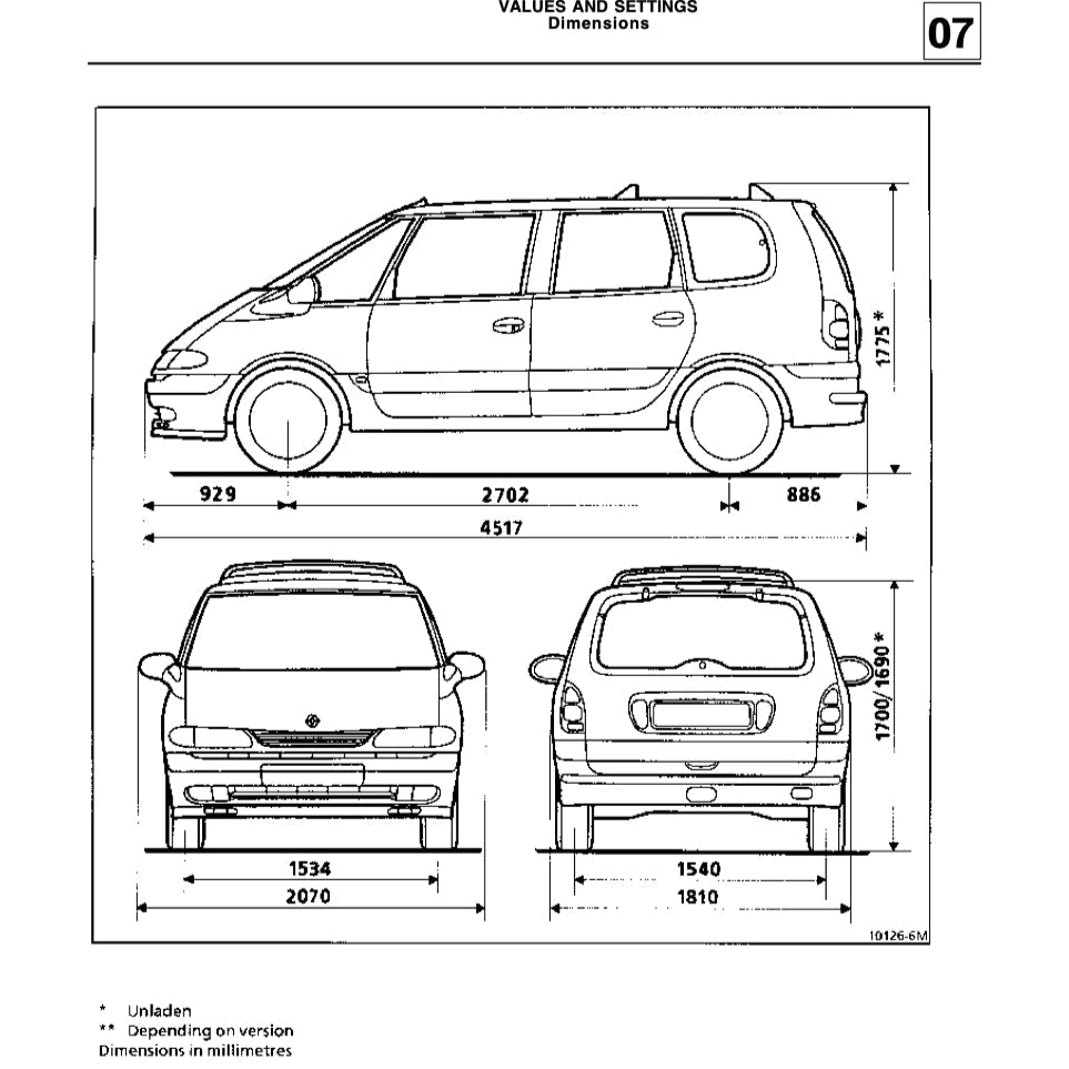 Renault ESPACE 3 1996-2002 Full Manual Set – Repair & Maintenance Manual - page 2