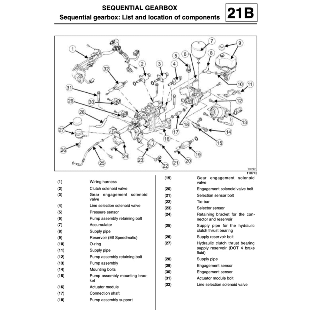 Renault TRAFIC 2 2002-2015 Full Manual Set – Repair & Maintenance Manual - page 6