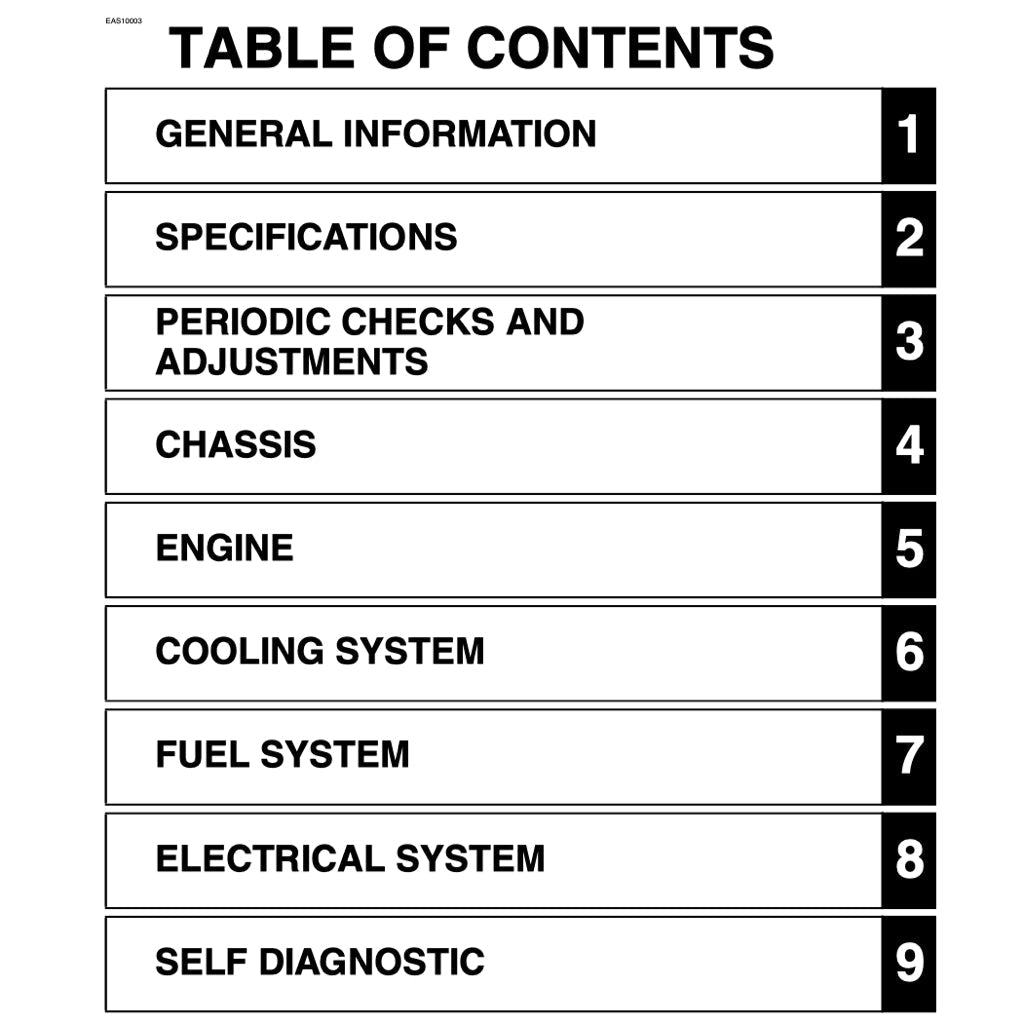 Yamaha MT-07 MT07 2021-2022 Full Manual Set – Repair & Maintenance Manual and User Handbook - page 2