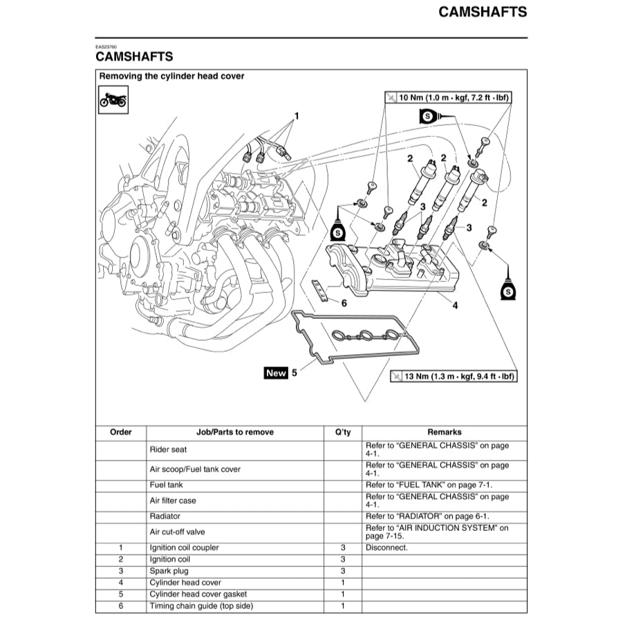 Yamaha MT-09 MT09 2014-2017 Full Manual Set – Repair & Maintenance Manual and Spare Parts Catalog and User Handbook - page 4