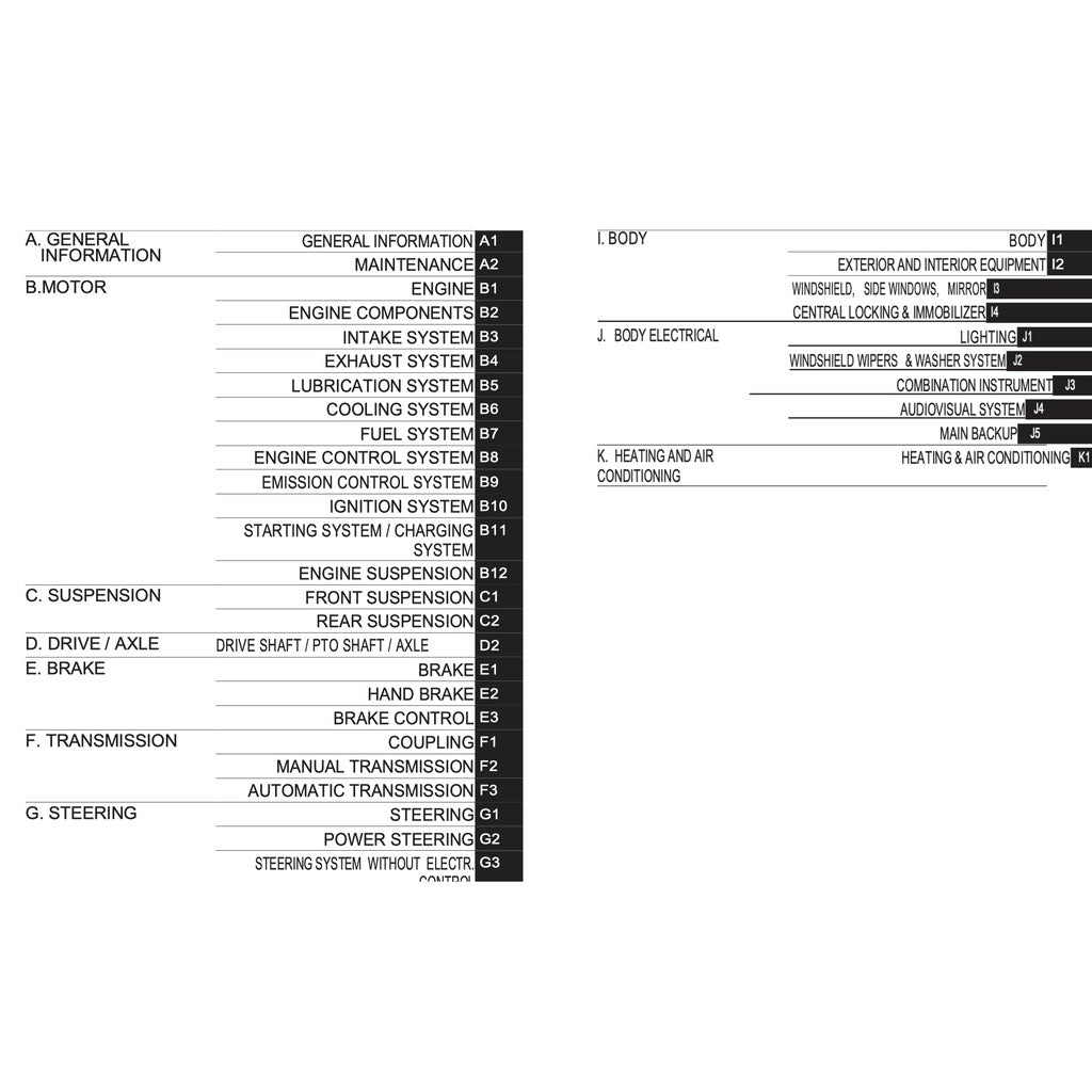 Daihatsu MIRA L250/260 2003-2009 Full Manual Set – Repair & Maintenance Manual - page 2