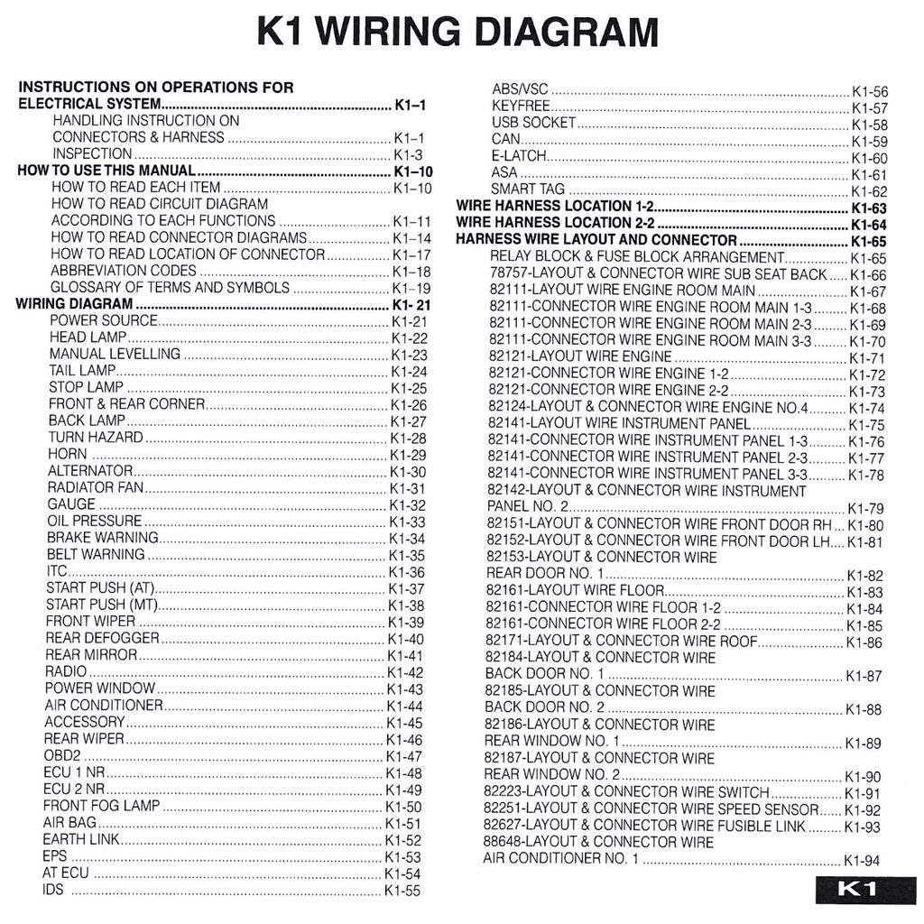Daihatsu SIRION M800 2017-2021 Full Manual Set – Repair & Maintenance Manual - page 7
